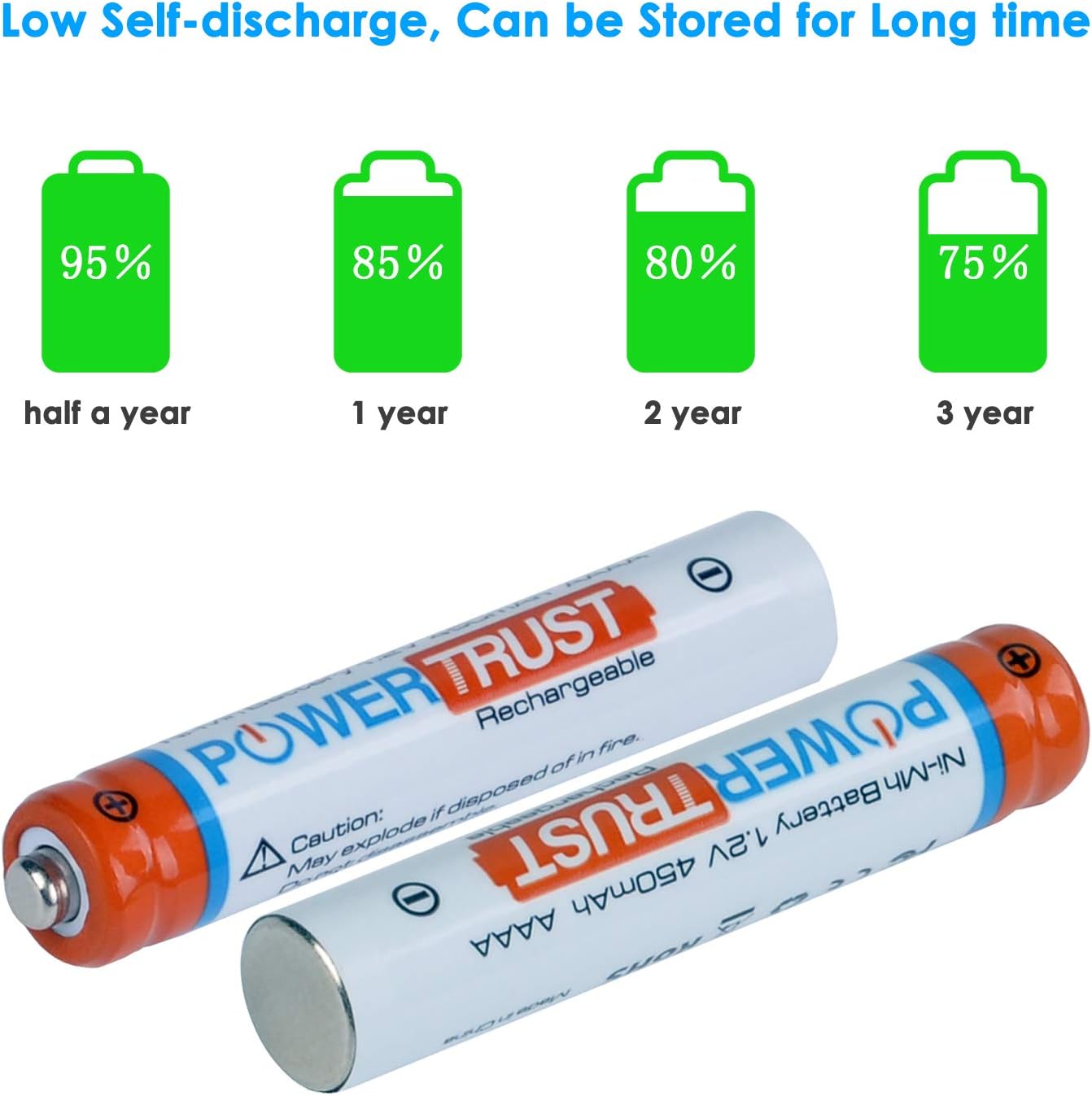 PowerTrust AAAA Battery for Surface Pen, Rechargeable AAAA Battery for Active Stylus LED Flashlight and More Devices (4) : Health & Household