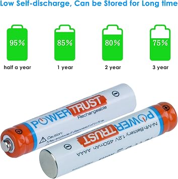 AAAA Battery for Surface Pen, Rechargeable AAAA Battery for Active Stylus LED Flashlight and More Devices (2)