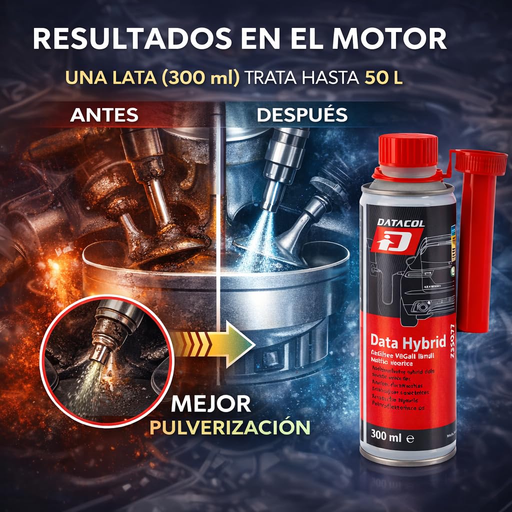 Datacol Aditivo para Coches Híbridos y PHEV (Vehículo Híbrido Eléctrico Enchufable) Data Hybrid – Limpia Inyectores, Previene y Elimina Residuos, Ahorra Combustible y Protege Motor – 300 ml (2)