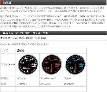 Amazon.co.jp: 日本精機 Defi (デフィ) メーター【Defi-Link ADVANCE