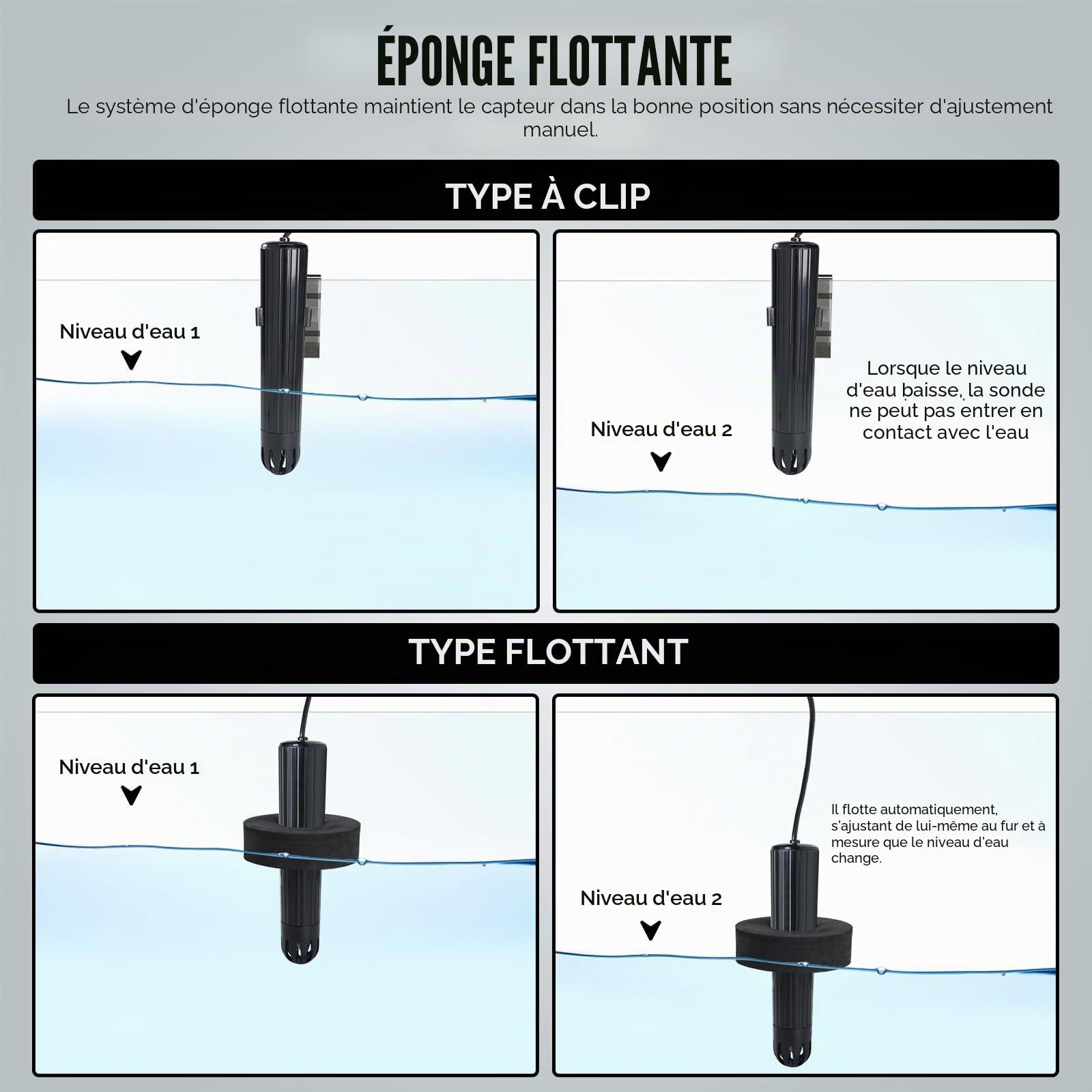 TEKCOPLUS Moniteur de qualité de l'eau Wi-Fi intelligent 7 en 1 pour aquarium et hydroponie - Testeur numérique pour pH, température, TDS, salinité CE, gravité spécifique et ORP - sonde