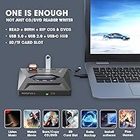 Vista 2 de ROOFULL Unidad externa de CD DVD USB 3.0 y USB-C, quemador de CD ROM, reproductor de DVD con USB Hub y lector de tarjeta SD, unidad óptica portátil