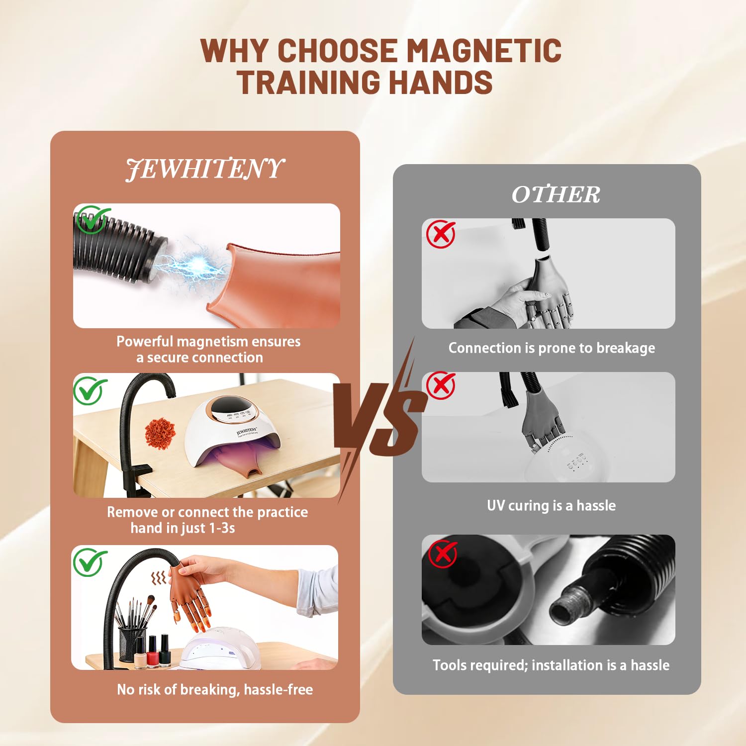 JEWHITENY Practice Hand for Acrylic Nails,Magnetic Fake Hands for Nails Practice Beginners,Movable Nail Maniquin Hand with 200PCS Nail Tips & Adjustable Flexible Bracket