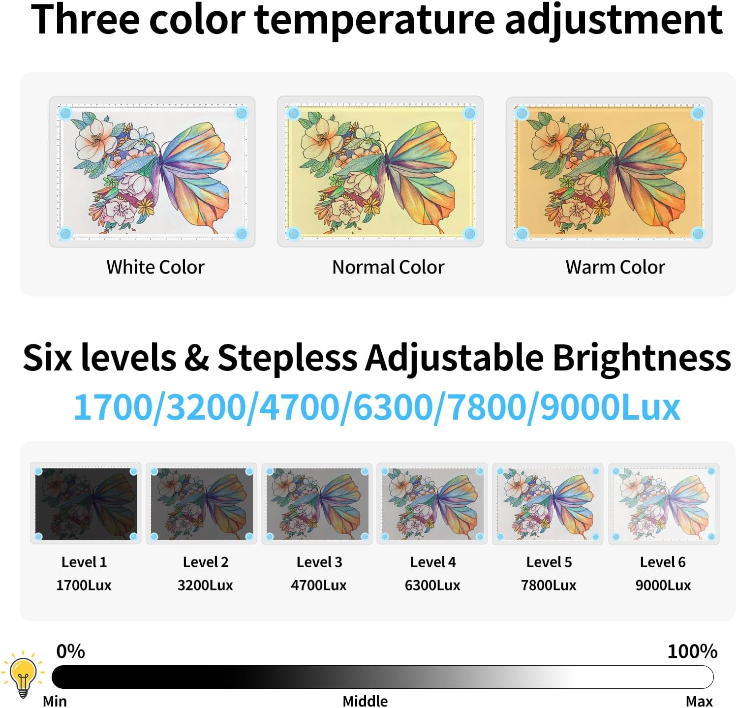 Heanolier Rechargeable A4 Light Box Drawing Pad,9000 Lux Bright Magnetic Tracing Board,Dimmable Light Pad,3 color modes,light board for Diamond painting,light table for Drawing Sketching,Tattoo(White)