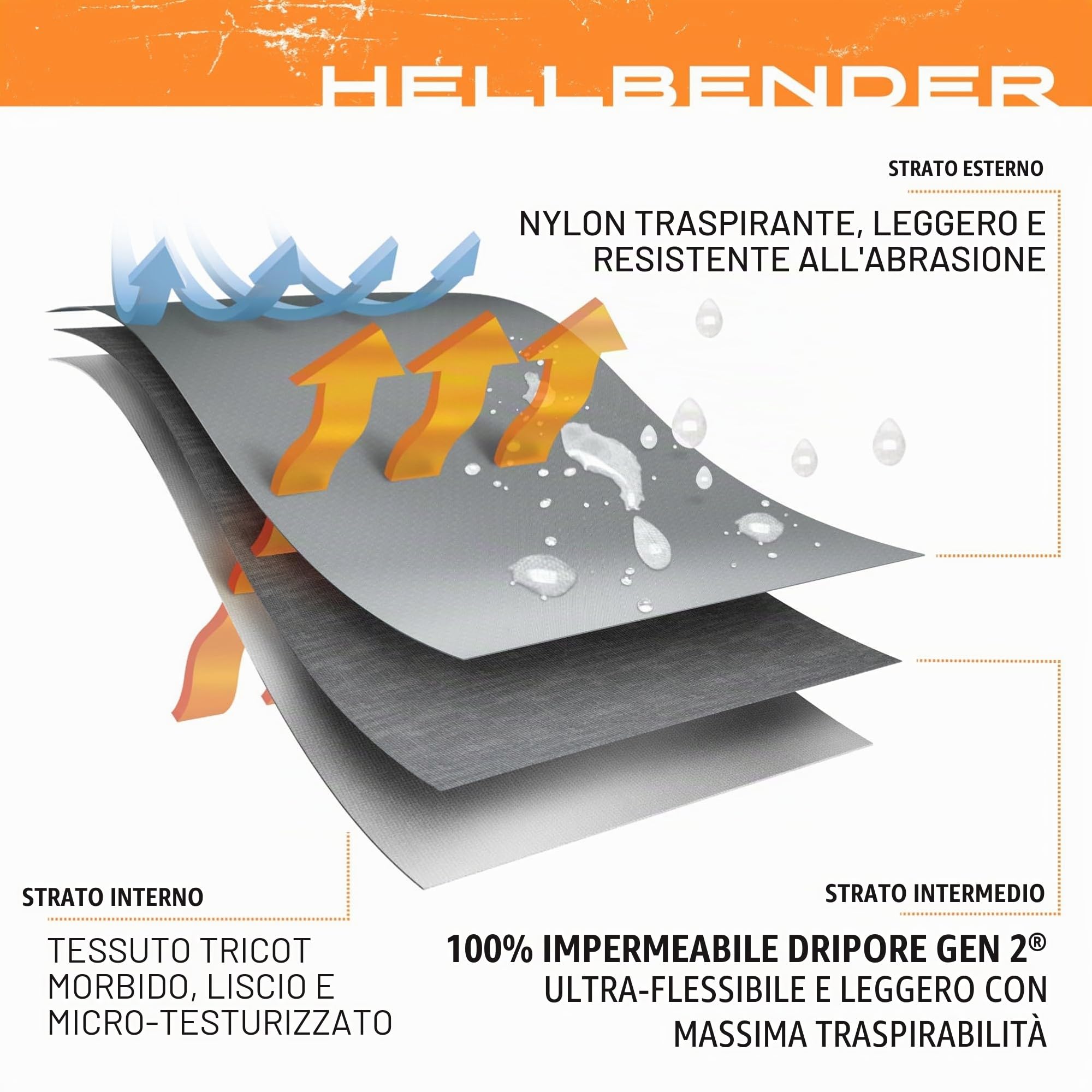 Frogg Toggs Hellbender Angel-Wathose mit Sockenfuß, traspiranti, impermeabili