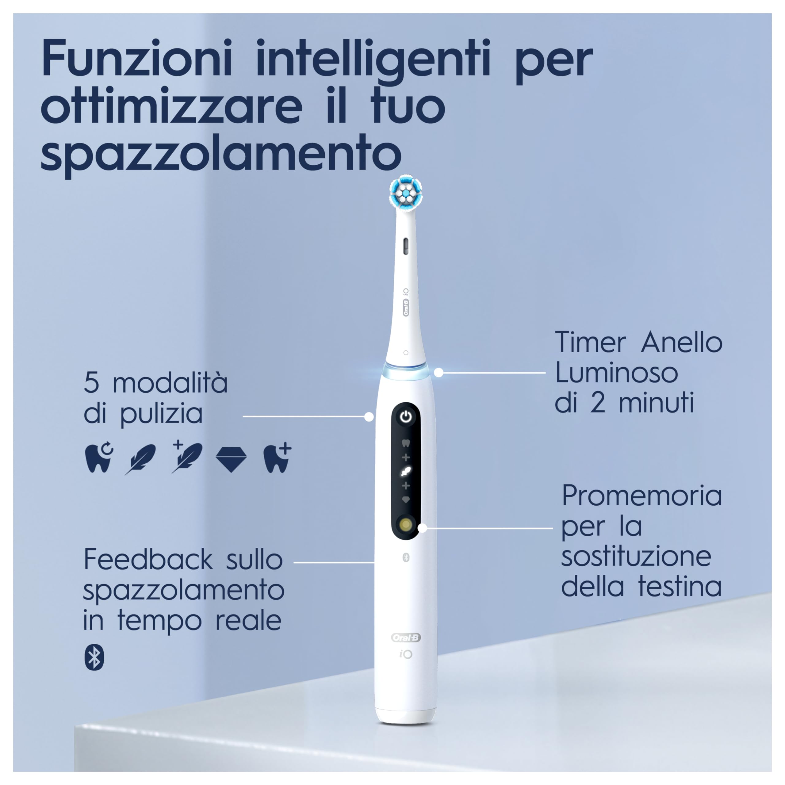 Oral-B Spazzolino Elettrico Ricaricabile iO 5N, Sensore di Pressione, 5 Modalità di Spazzolamento, 1 Spazzolino Elettrico Oral B, 1 Testina, Custodia da Viaggio, Bianco, Idea Regalo