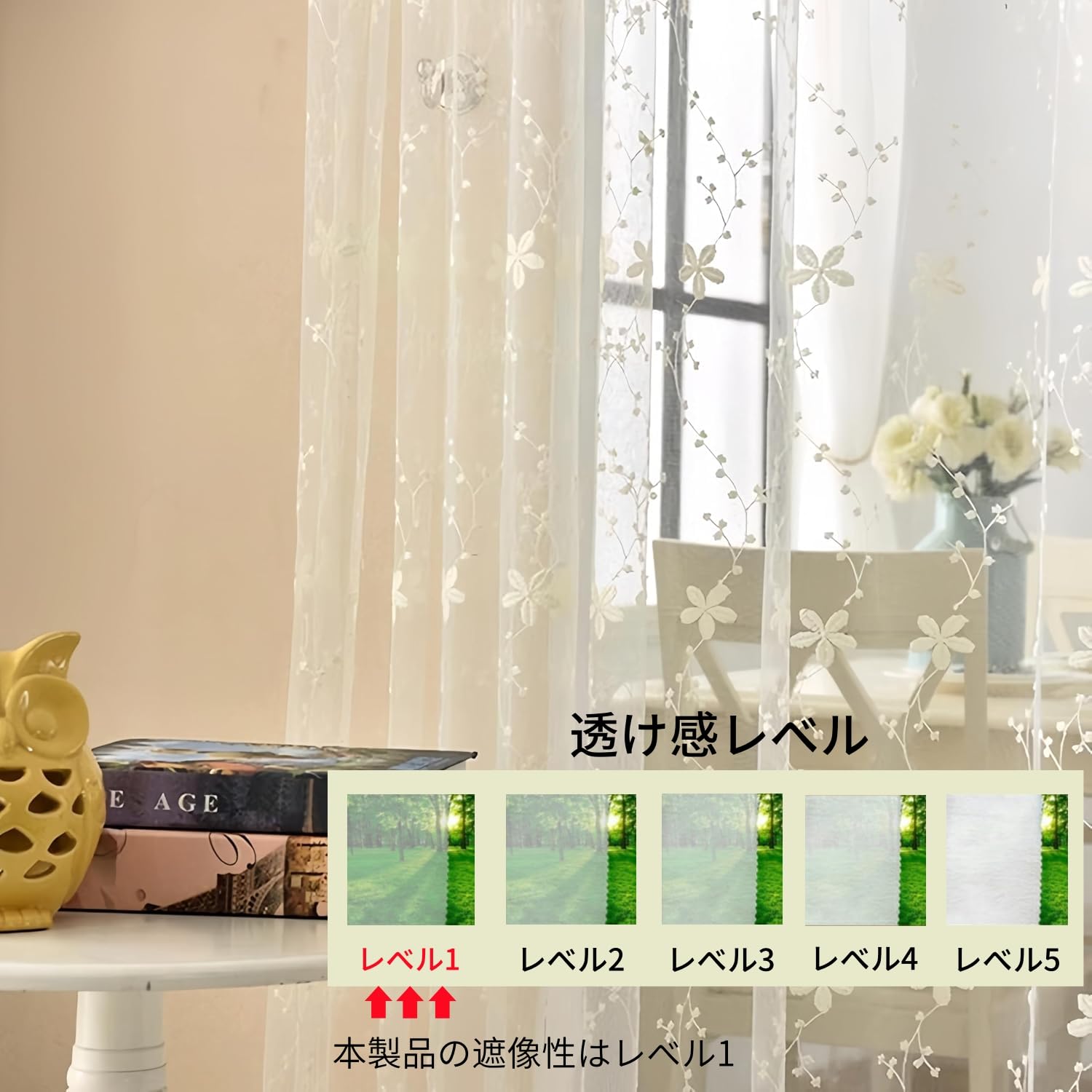 Amazon｜SXYITE レースカーテン 幅100 x 丈98cm[2枚] UVカット 日中外