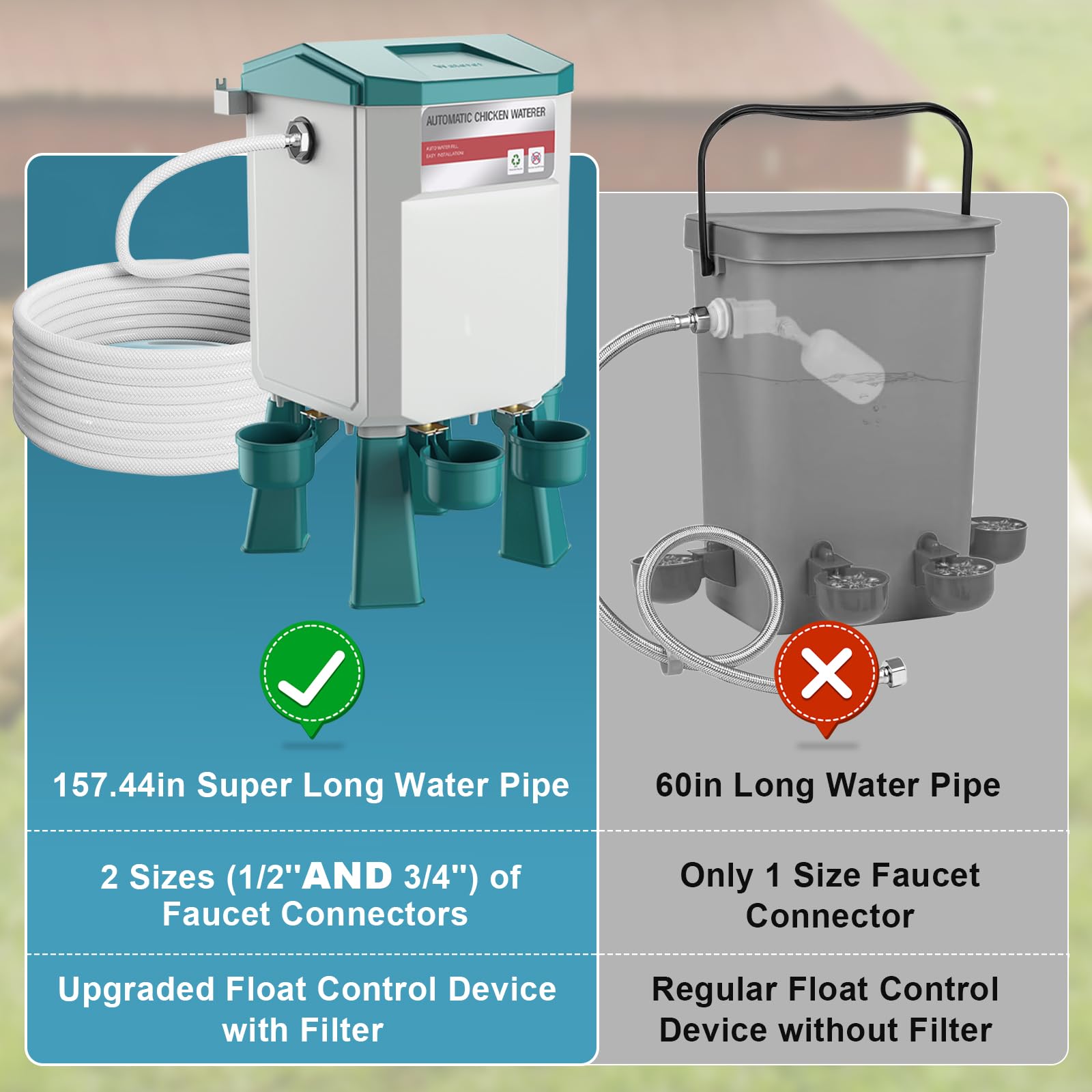 Bebedero automático de pollo, 2 galones, alimentador de agua para pollo controlado por flotador con 4 tazas de agua, manguera de 158.4 pulgadas con extremos de 3/4 pulgadas y 1/2 pulgadas, bebedero