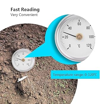 Thermomètres Pour Tuyau De Chauffage - 2 Pièces Bimétalliques, Clip Ressort, 0-120°C, Pour Radiateurs Et Tuyauterie