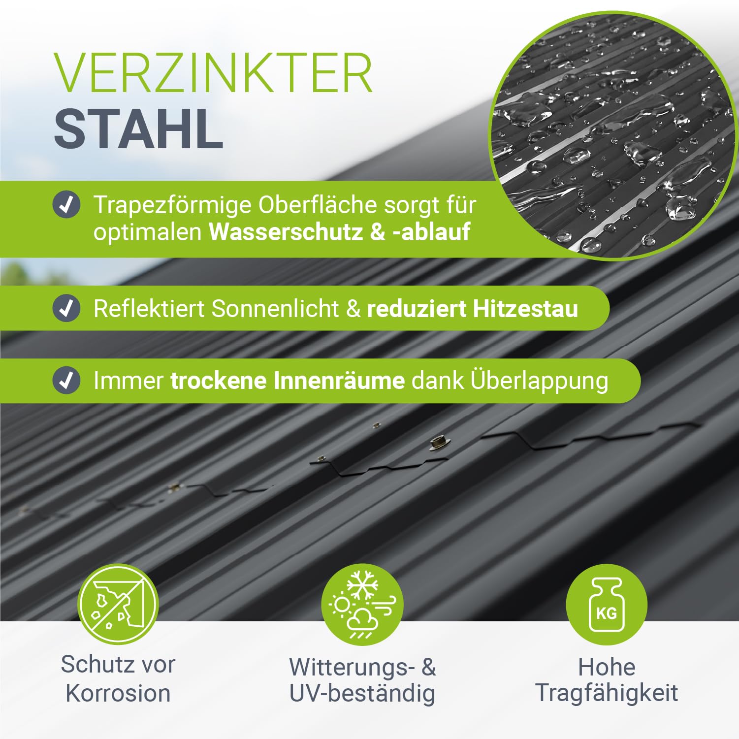 Profilblech Anthrazit 12er Set Verzinkter Stahl UV-beständig 129x45 cm 0,23 mm