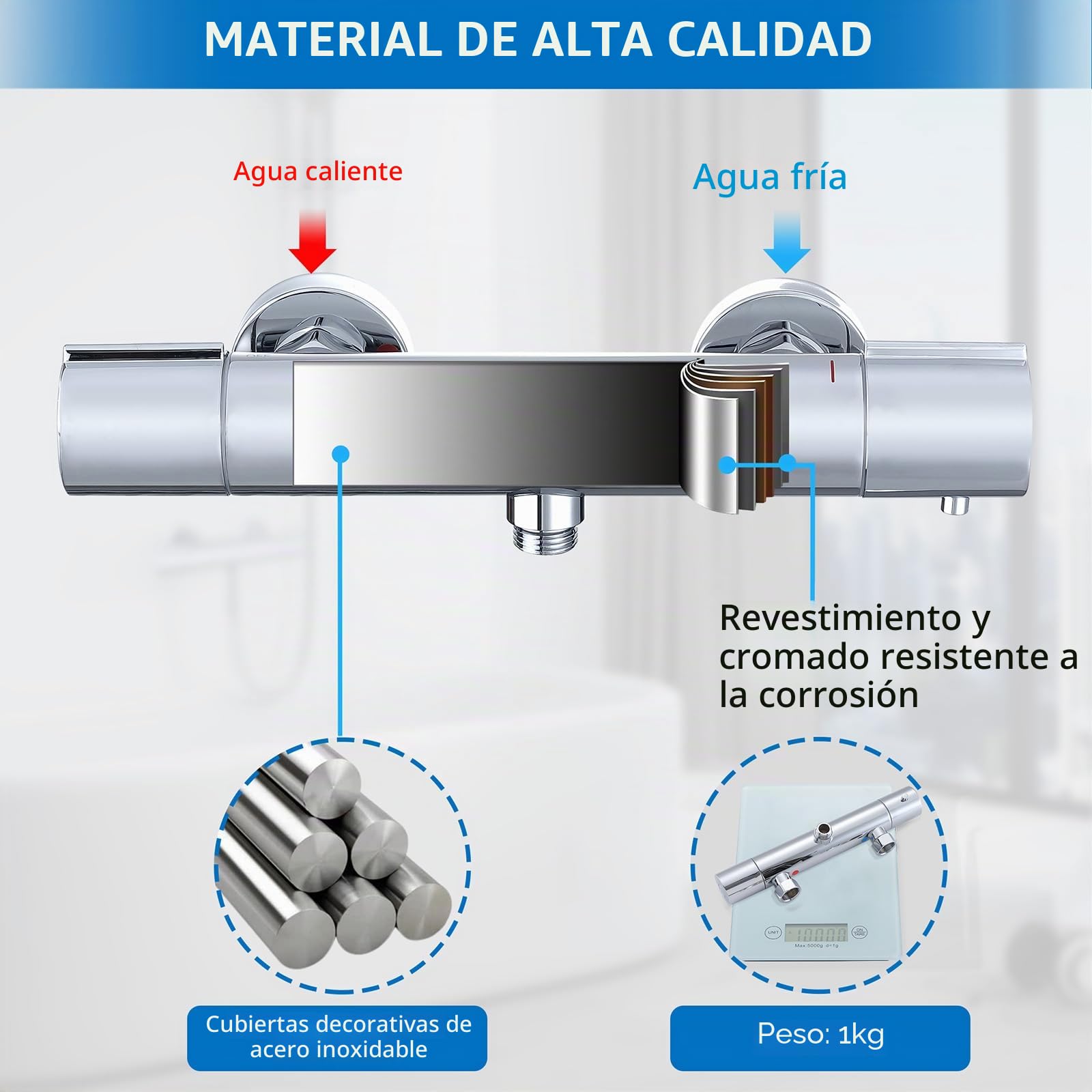 HOMELODY Grifo de ducha con termostato – Grifo mezclador de pared con botón de seguridad de 38 °C, cromo, grifo mezclador de ducha, termostato, de acero inoxidable