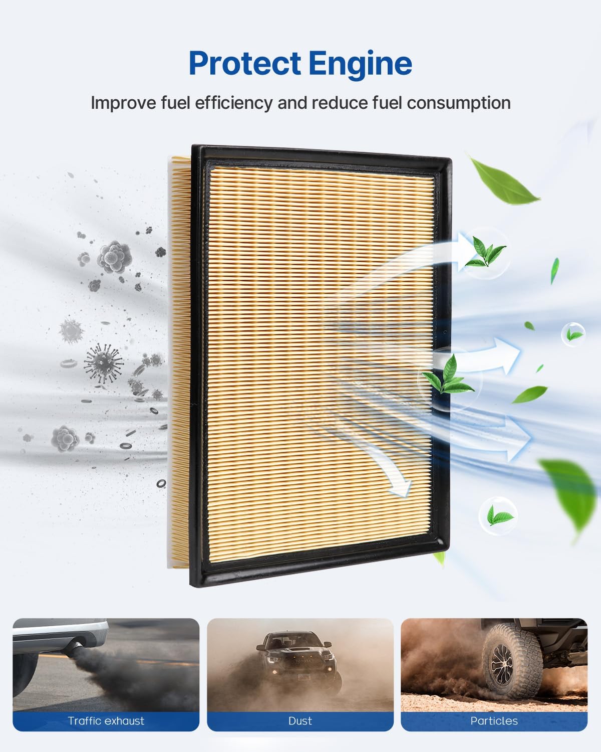 Cabin Engine Air Filter Kit Fits 2010-2024 4Runner, 2010-2023 GX460