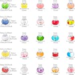 100 Pieces Large Hole Beads, Assorted European Craft Beads Brown Big Hole Fairy Wands Garden Beads Large Hole Lampwork Spacer Beads for DIY Pens Charms Bracelet Necklace Jewelry Making Supplies
