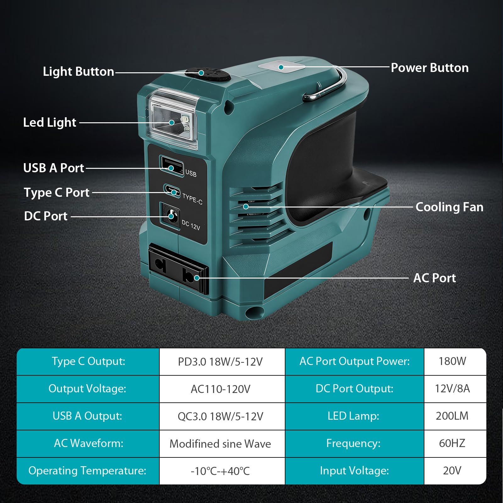 Onduleur de batterie 220 W compatible avec la batterie Makita 18 V, DC 18 V vers AC 220 V, convertisseur de tension sans fil Inverte avec USB Type-C, lampe LED 200 lm (220 W pour Makita)