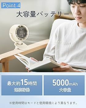 Amazon | InvaXe クリップ扇風機 自動首振り 【2025新登場】卓上