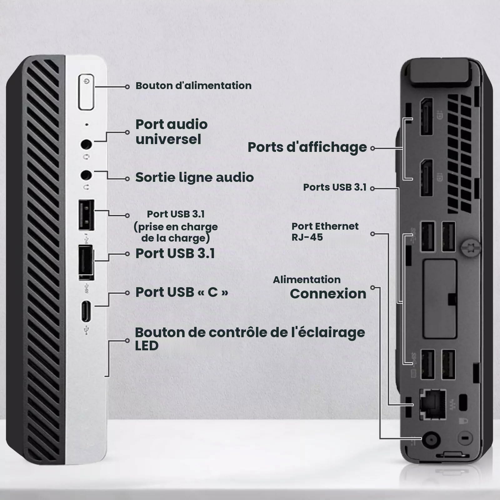 HP ProDesk 600 G3 Mini Ordinateur de Bureau, Intel Core i5-6600, 8 Go de RAM, SSD 256 Go, WiFi, Bluetooth, Clavier QWERTY américain, Windows 11 Pro (reconditionné)