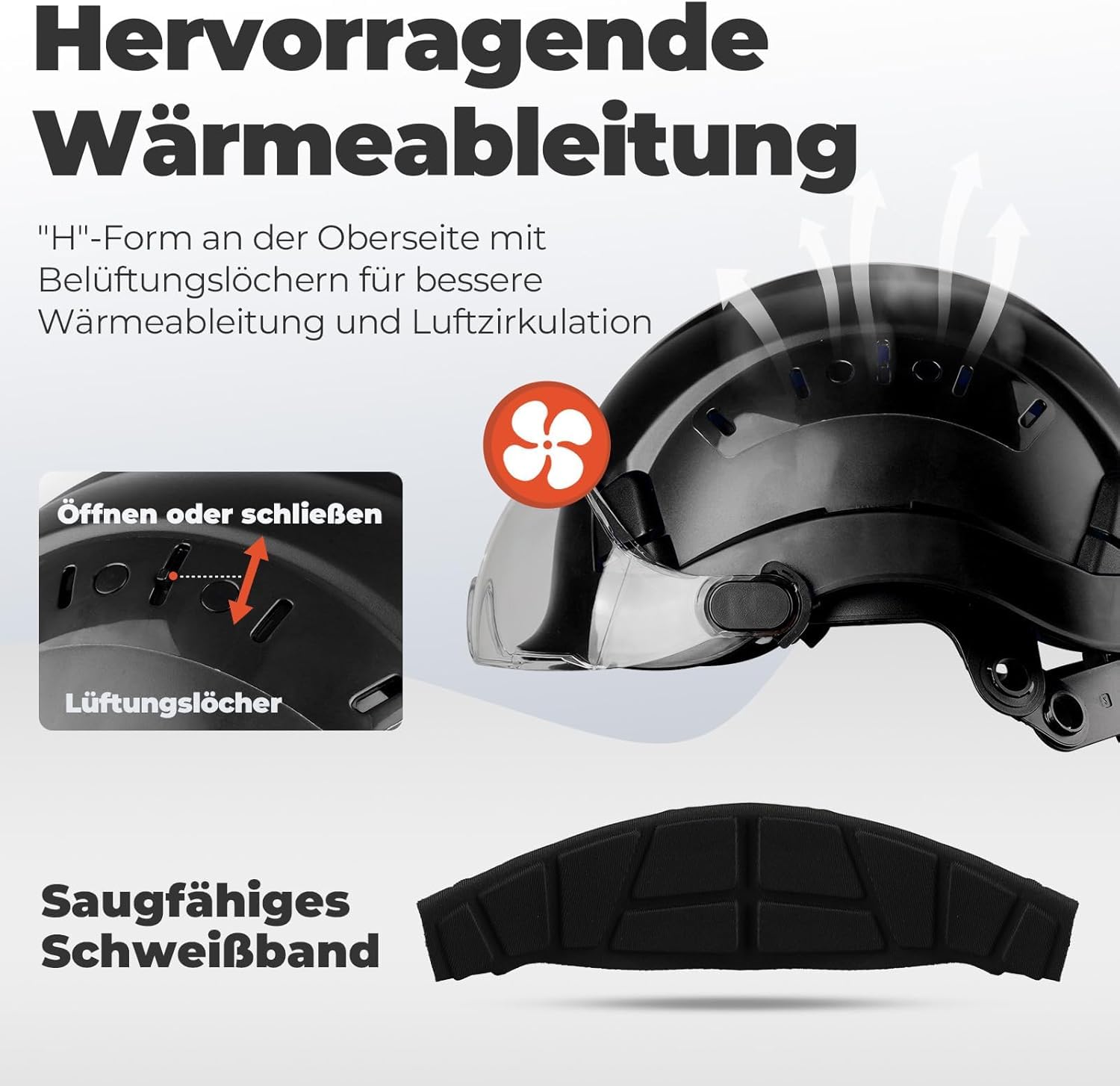 Forsthelm EN397 Bauhelm & Schutzhelm mit Visier und Gehörschützern, ABS-Arbeitshelm für Erwachsene Forstwirtschaft & Baustelle 53-63cm verstellbar