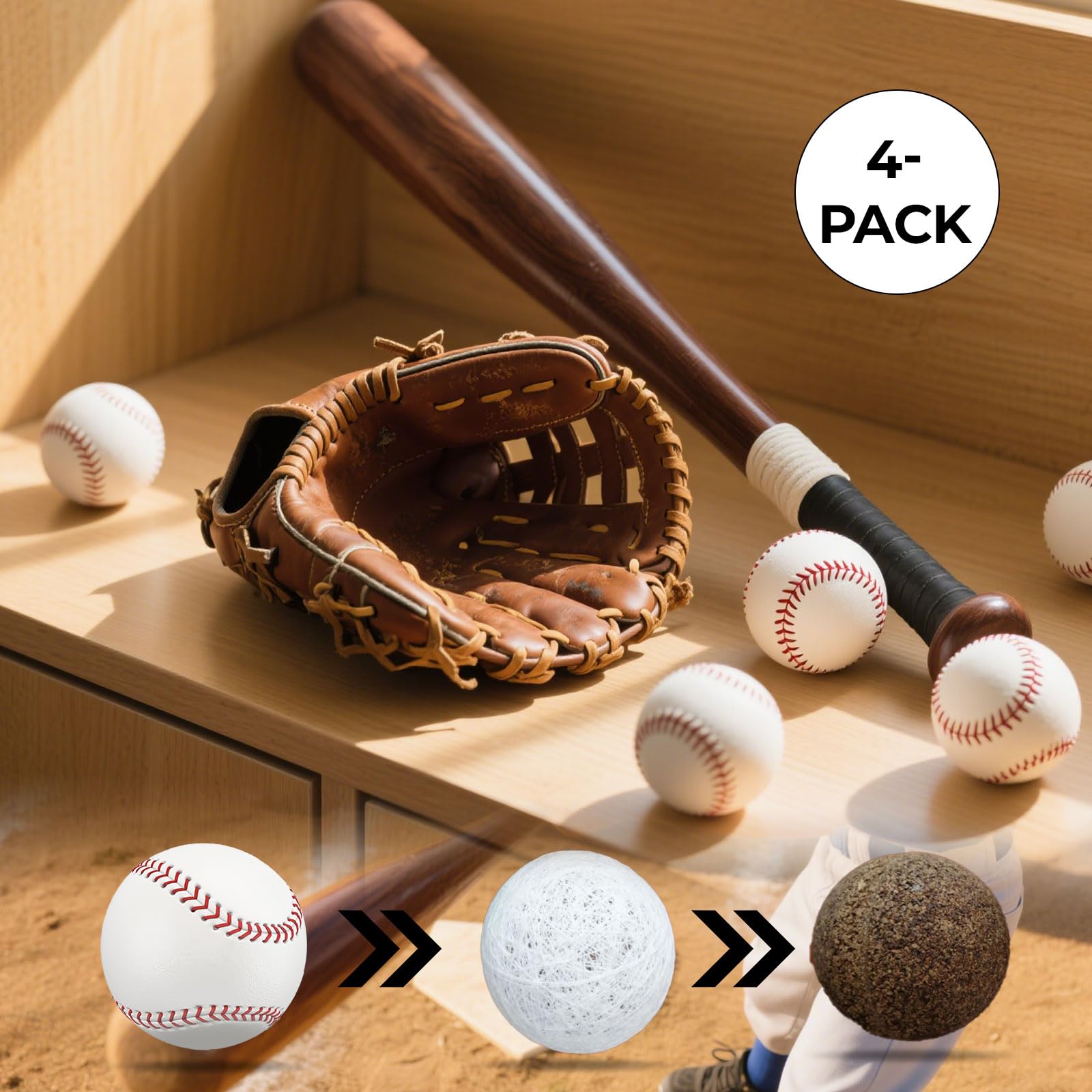 Confezione da 4 palle da baseball standard da 22,9 cm, palline da allenamento e da gioco, palline da baseball per sport all'aria aperta per giovani e adulti.