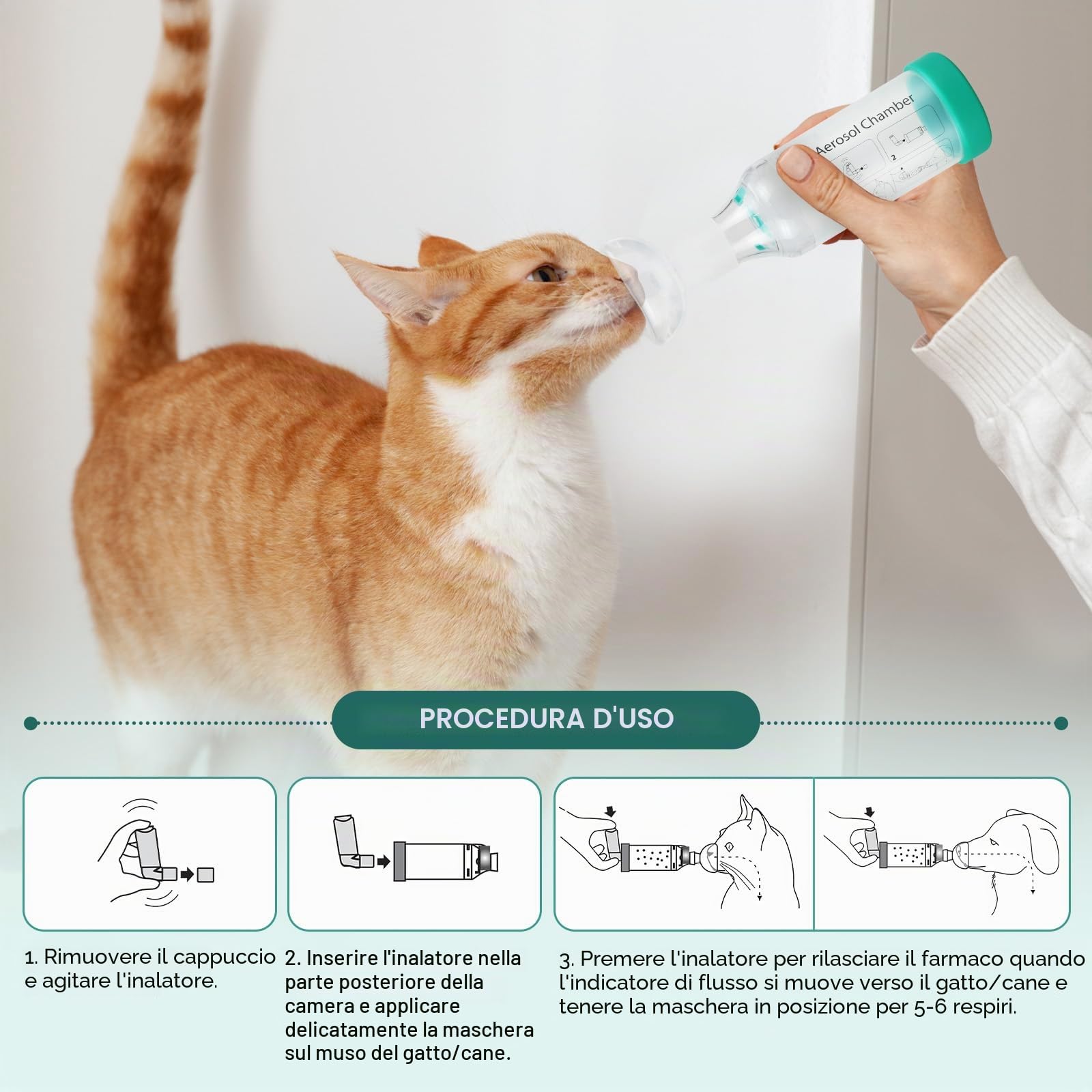 Supporto per inalatore manuale per gatti con 2 maschere per gatti aiuta a respirare e nella somministrazione di medicinali