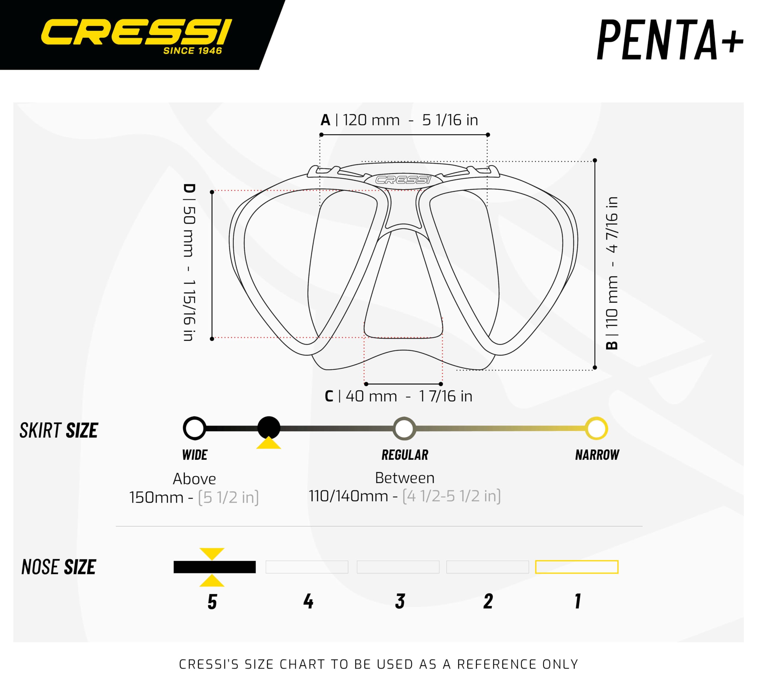 CRESSI Penta & Alpha Combo Clear/Blue - maska penta, fajka Alpha do nurkowania i snorkelingu, przezroczysta/niebieska, jeden rozmiar, uniseks
