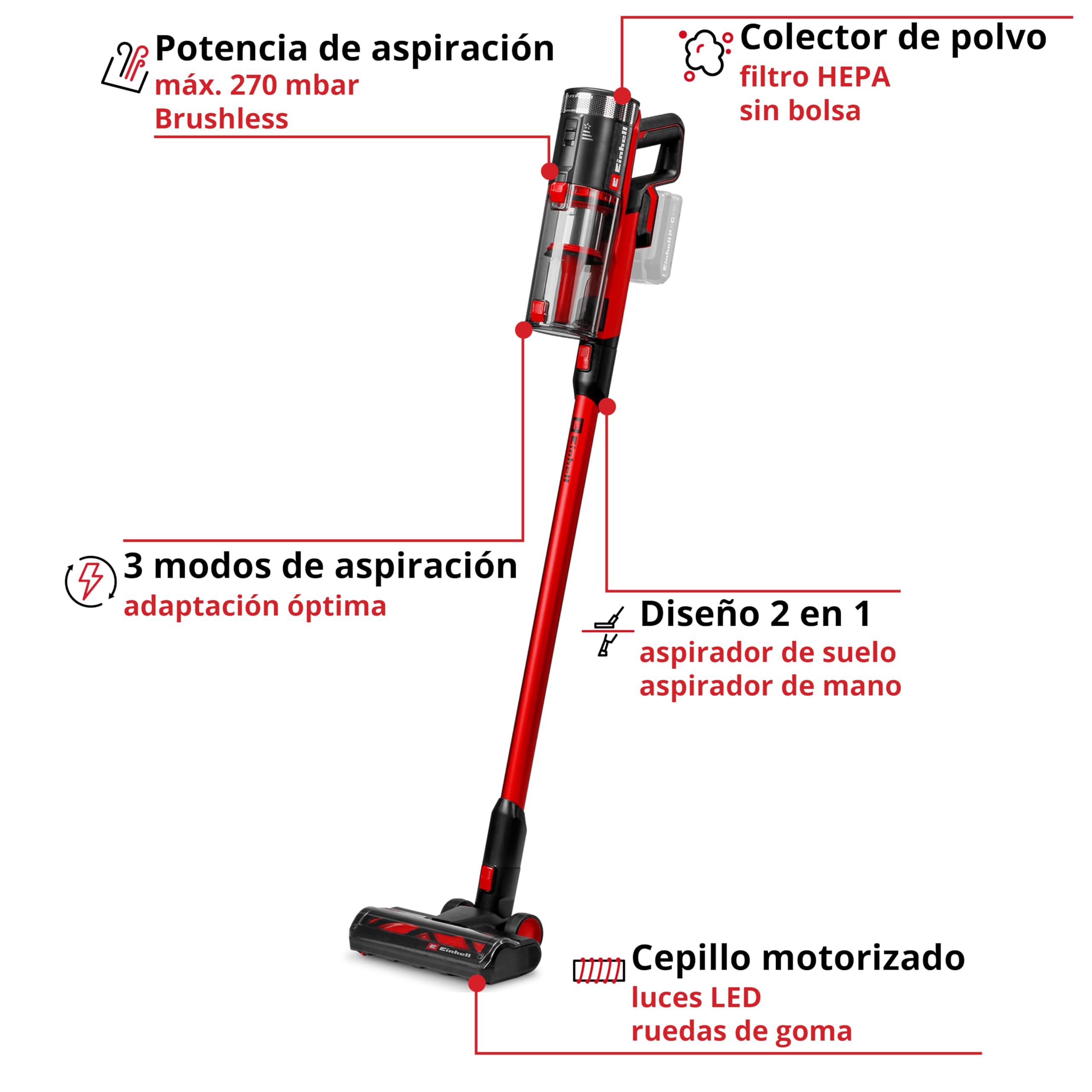 Einhell Aspirador de Mango con batería TE-SV 18/270 Li BL-Solo Power X-Change (18 V, Brushless, 270 mbar, sin Bolsa, 3 Modos de Potencia, Sistema de Filtro Triple, Incl. Accesorios, sin batería)