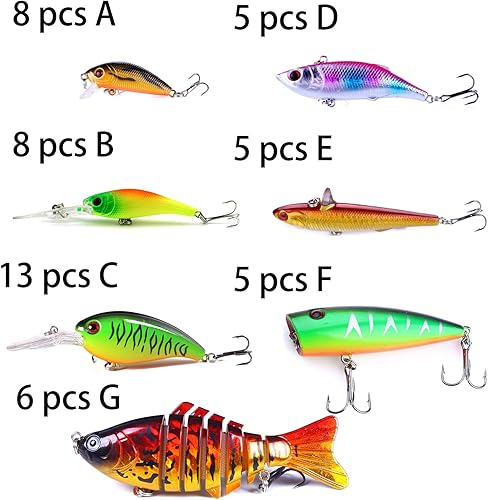 Miniatura 2 de Kit mixto de señuelos de pesca incluye señuelo minnow, popper, crankbait y anzuelo de pesca para pesca en agua salada y agua dulce de trucha, lubina