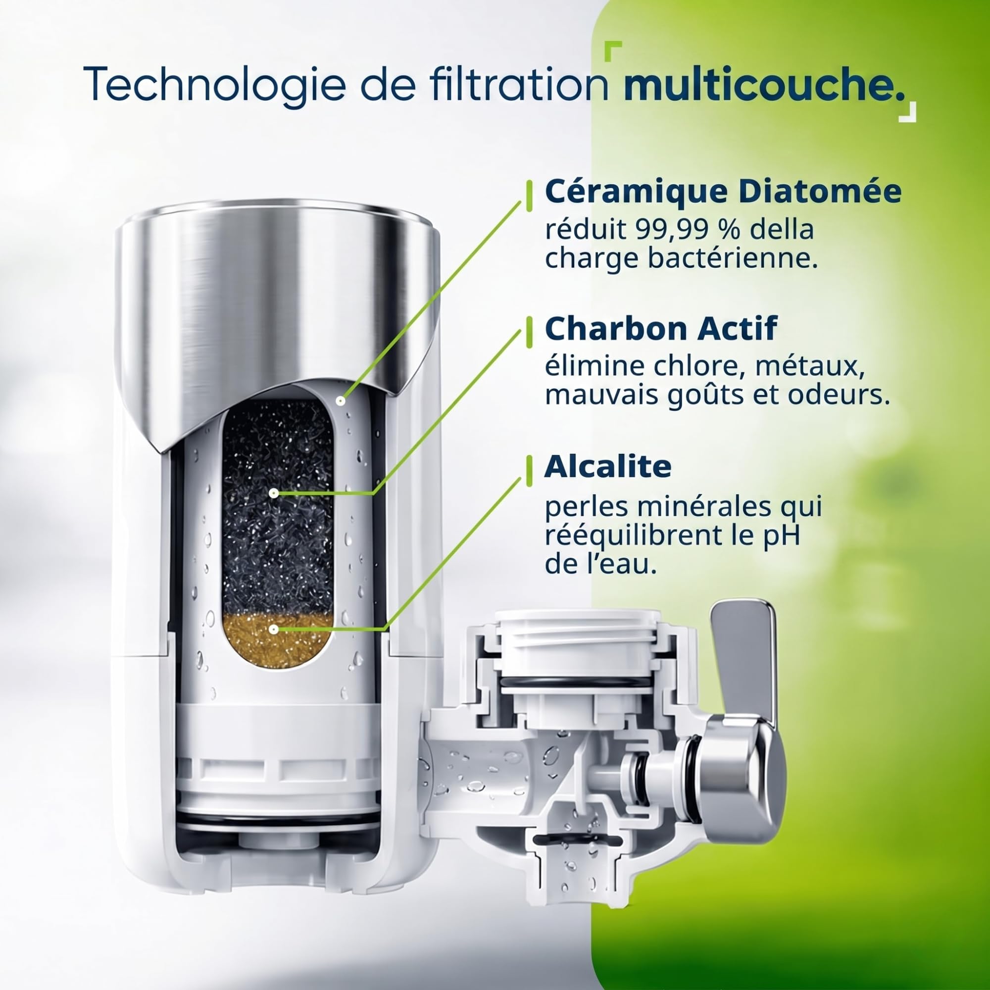 PURIT Filtre à eau robinet cuisine cartouche céramique diatomée charbon actif 1000 L