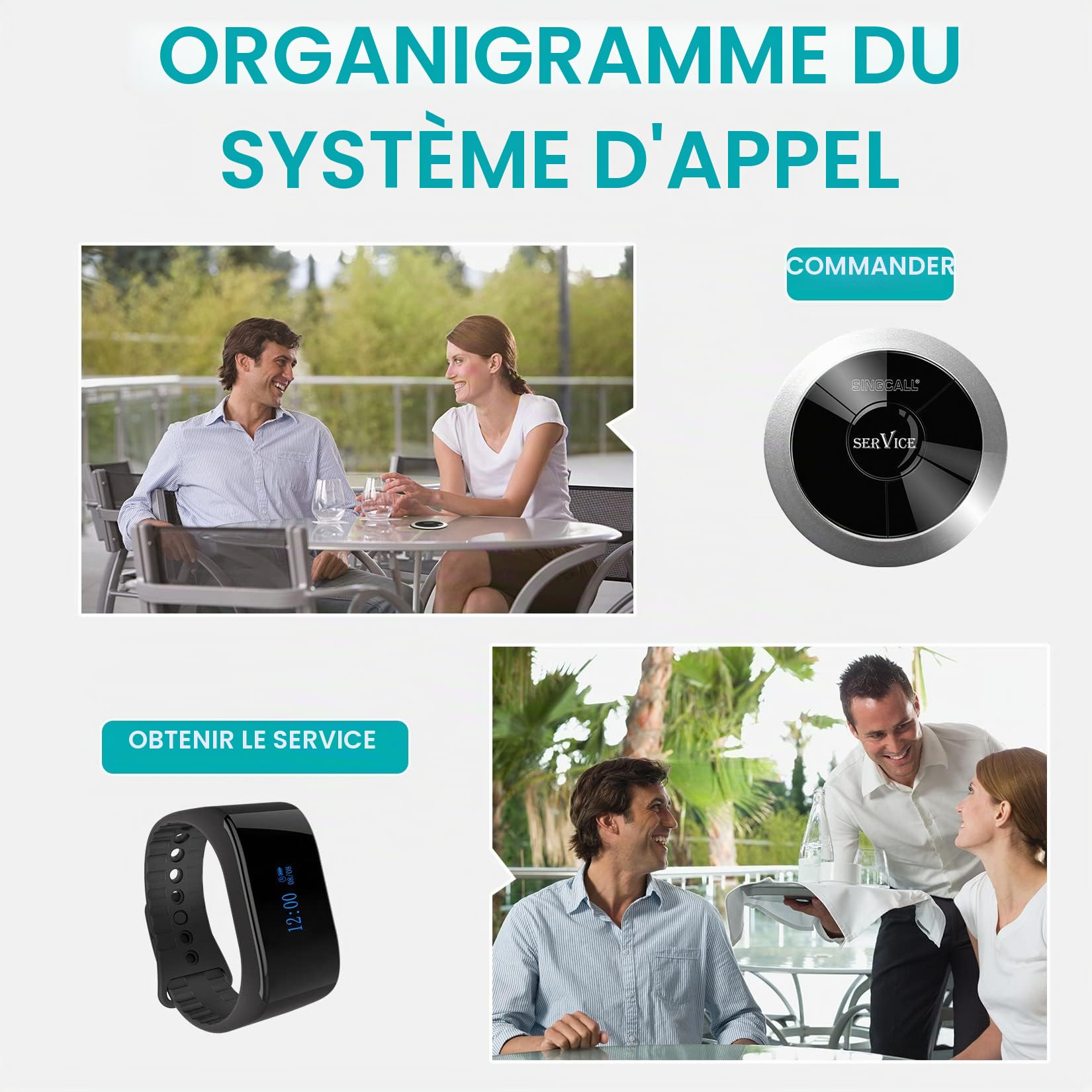 SINGCALL Système d'Appel sans Fil Étanche pour Le Restaurant avec Récepteur | Système d'Appel Serveur pour Resto/Hôtel/Bar/Café Signal Stable Longue Portée 1 Récepteur Mobile Étanche 10 Boutons d'Appel