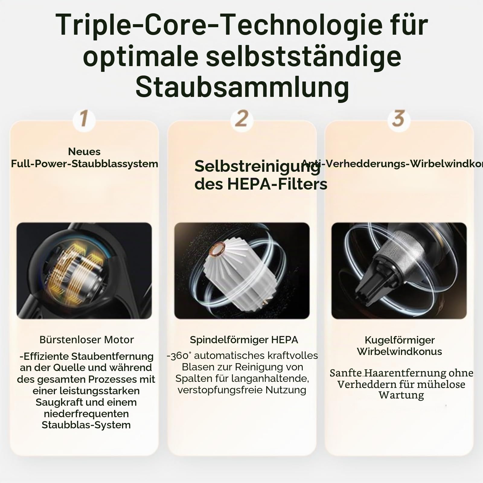 Tjean DustBase P7 Selbstleerende Akku-Staubsauger mit 2l-Basis 45 Min., 280AWAnti, Hair Wrap, Aufsatz für Haustiere, Multi-Oberflächen und Fugen(DustBase P5 Weiß)