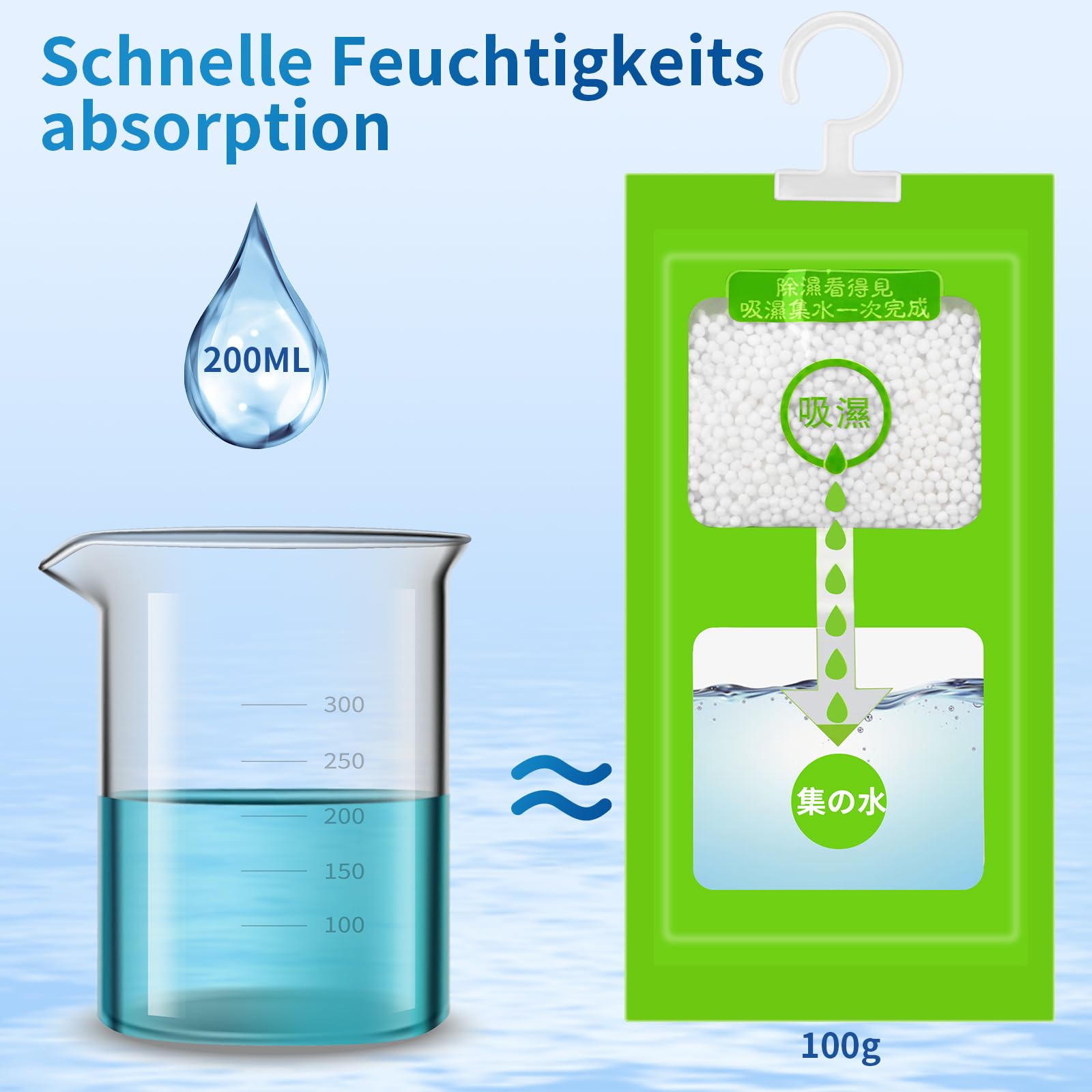 Deumidificatore E Asciugatore Per Ambienti Domestici E Guardaroba 10 Lt - Foto 9