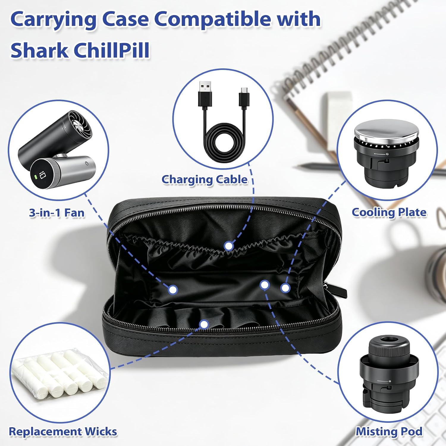 Portable Travel Carrying Case Compatible with Shark ChillPill Personal Fan