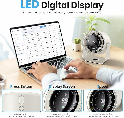 Miniatura 3 de Ventilador de escritorio pequeño, circulador de aire de escritorio ultra silencioso de 28 dB con inclinación ajustable de 115, 100 velocidades,