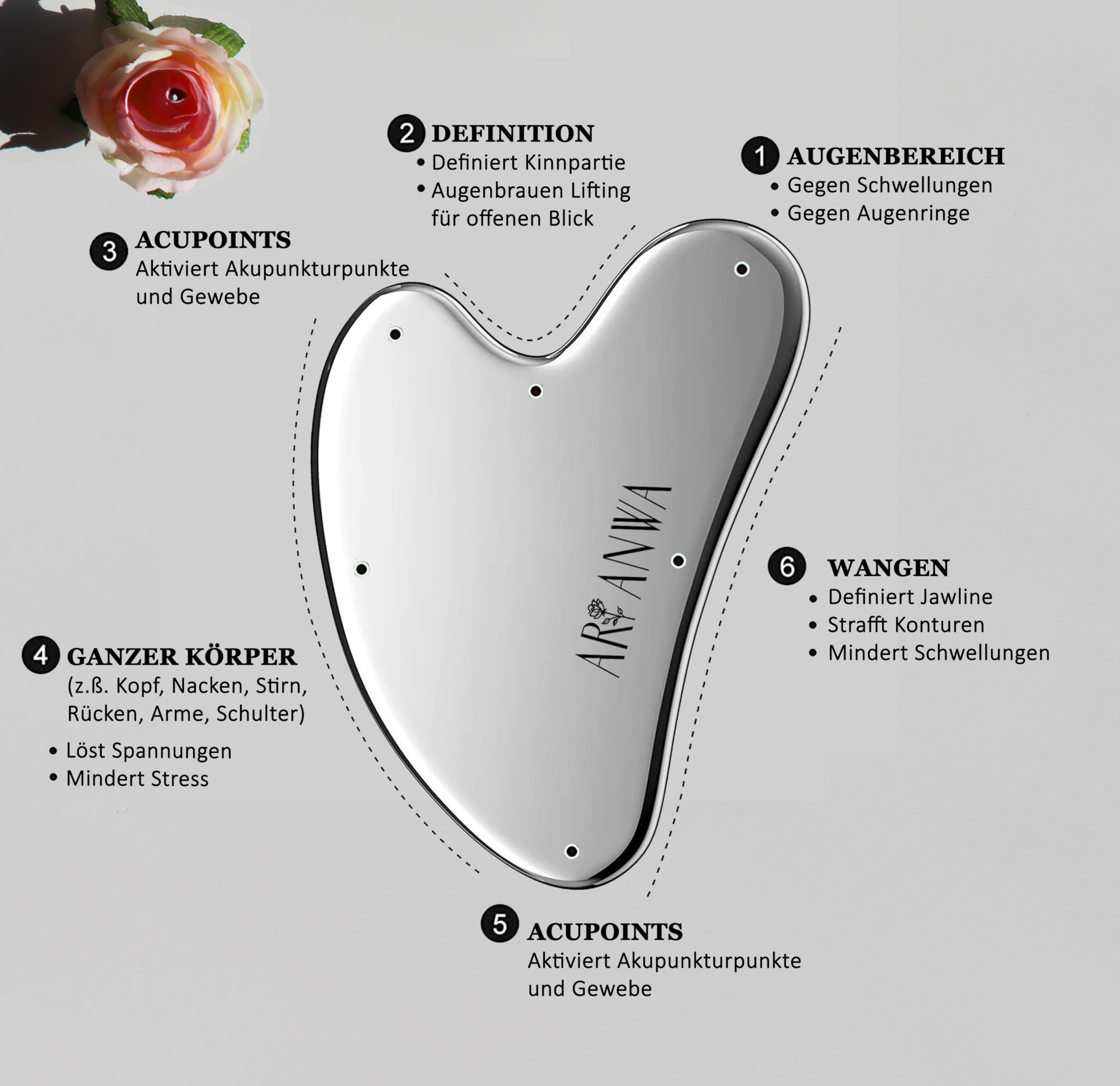 ARI ANWA Premium Gua Sha Edelstahl & Edelstahl Gesichtsroller Set + 3D Massger. Kühlende Gesichtsmassage - Stainless Steel Gua Sha Set