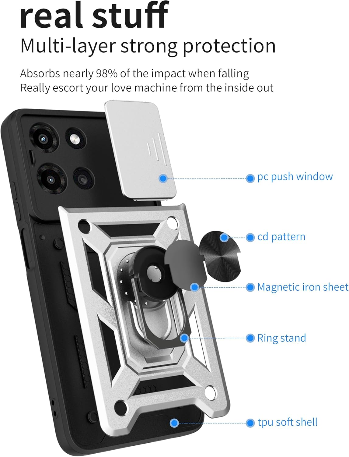 for Moto G 2025 Case：Moto G 2025 Phone Case with 2PC Screen Protector,Sliding Camera Cover and Multi Angle Stand for Moto G 5G 2025 Case,Silver - Image 2