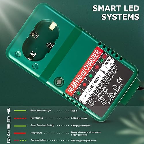 Miniatura 6 de Reemplazo para Makita DC1804 DC1822 DC1414 Cargador de batería 7.2V-18V NI-CD y NI-MH Cargador de batería de repuesto de carga de batería de