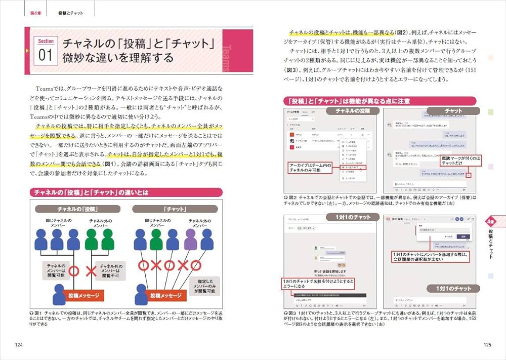 Microsoft Teams 実用ワザ大全 | 日経PC21 |本 | 通販 | Amazon