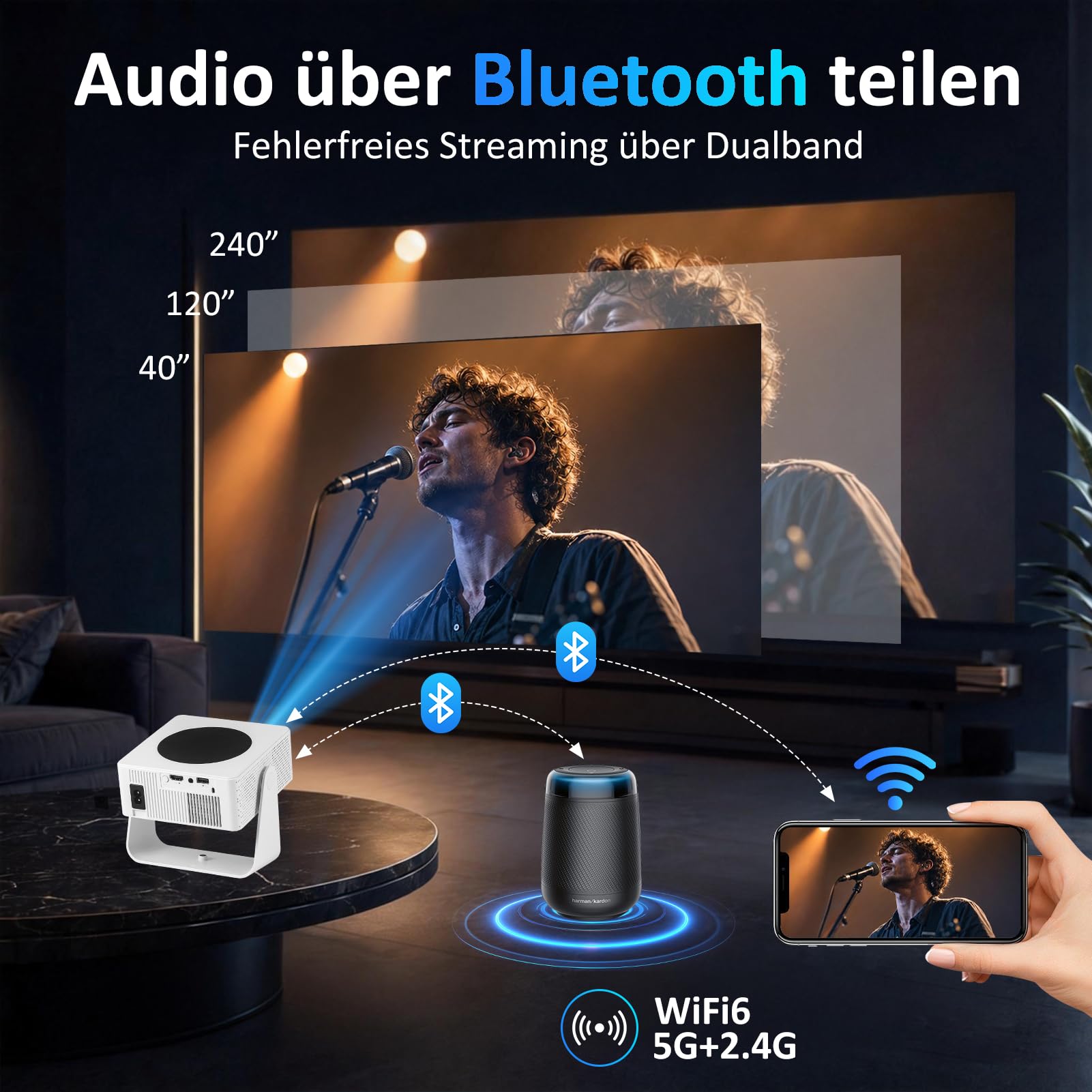 Mini proiettore intelligente, app integrata, Android 13, Full HD 1080P, supporta la decodifica 4K, correzione trapezoidale automatica, WiFi Bluetooth, proiettore portatile con supporto girevole per