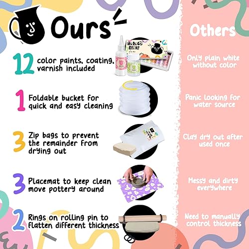 Miniatura 10 de FosterToys Kit de cerámica de arcilla seca al aire para principiantes  Kit de arcilla de bricolaje para adultos, juego de herramientas de escultura