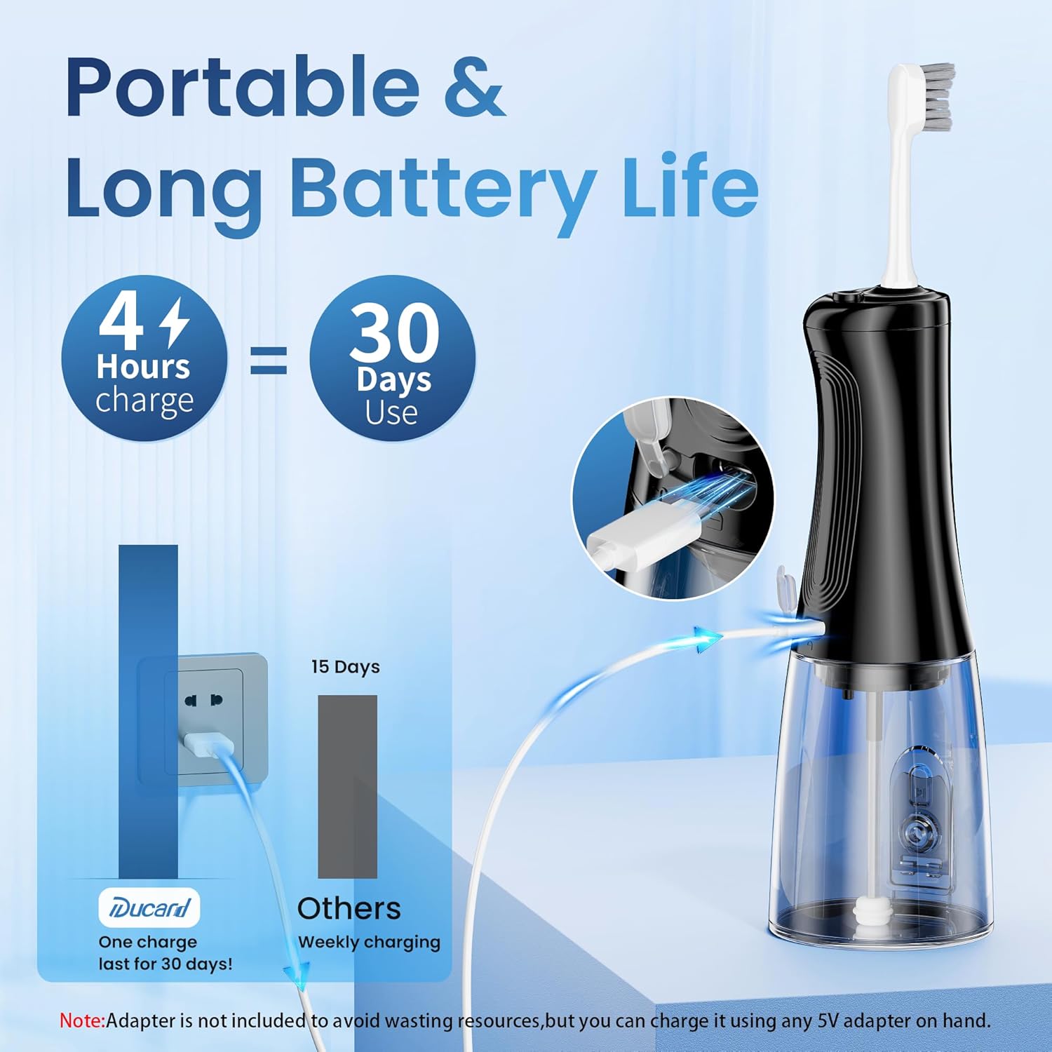 Cordless Water Flosser for Teeth, U-Shaped Flossing 360° Deep Clean, 5 Modes 7 Jet Tips for Adult & Child, Portable Rechargeable Dental Flosser Pick for Braces, Travel, 350ML Large Tank - Image 7