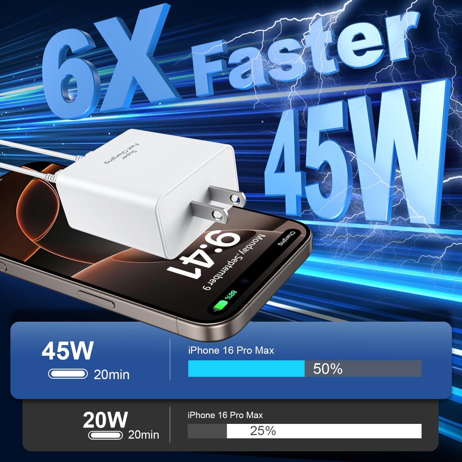iPhone 16 15 Pro Charger Fast Charging Block 45W USB C Dual Port i Phone 15 16 Pro Max Charger 10FT Long Type C Cable Cord for iPhone 16/16 Pro/Max/15/ProMax Plus, Samsung S25/S24, Android Phone, iPad