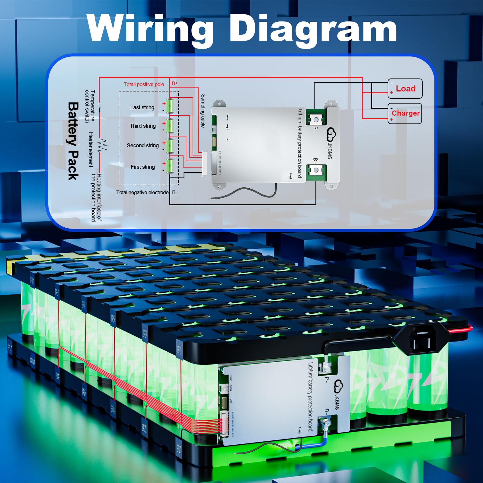 JKBMS Smart BMS 3S-8S 100A do akumulatora LiFePO4 litowo-jonowego LTO, 1 A Active Balancer, Bluetooth, ogrzewanie, CAN, RS485, funkcja równoległa i alarm (JK-B1A8S10P-HCRPB)