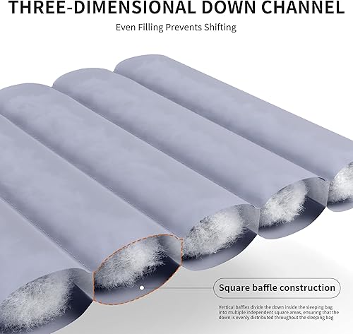 Miniatura 8 de Naturehike Saco de dormir ultraligero de plumón de 650 FP para adultos, sacos de dormir impermeables a 42  para camping, senderismo, viajes, con