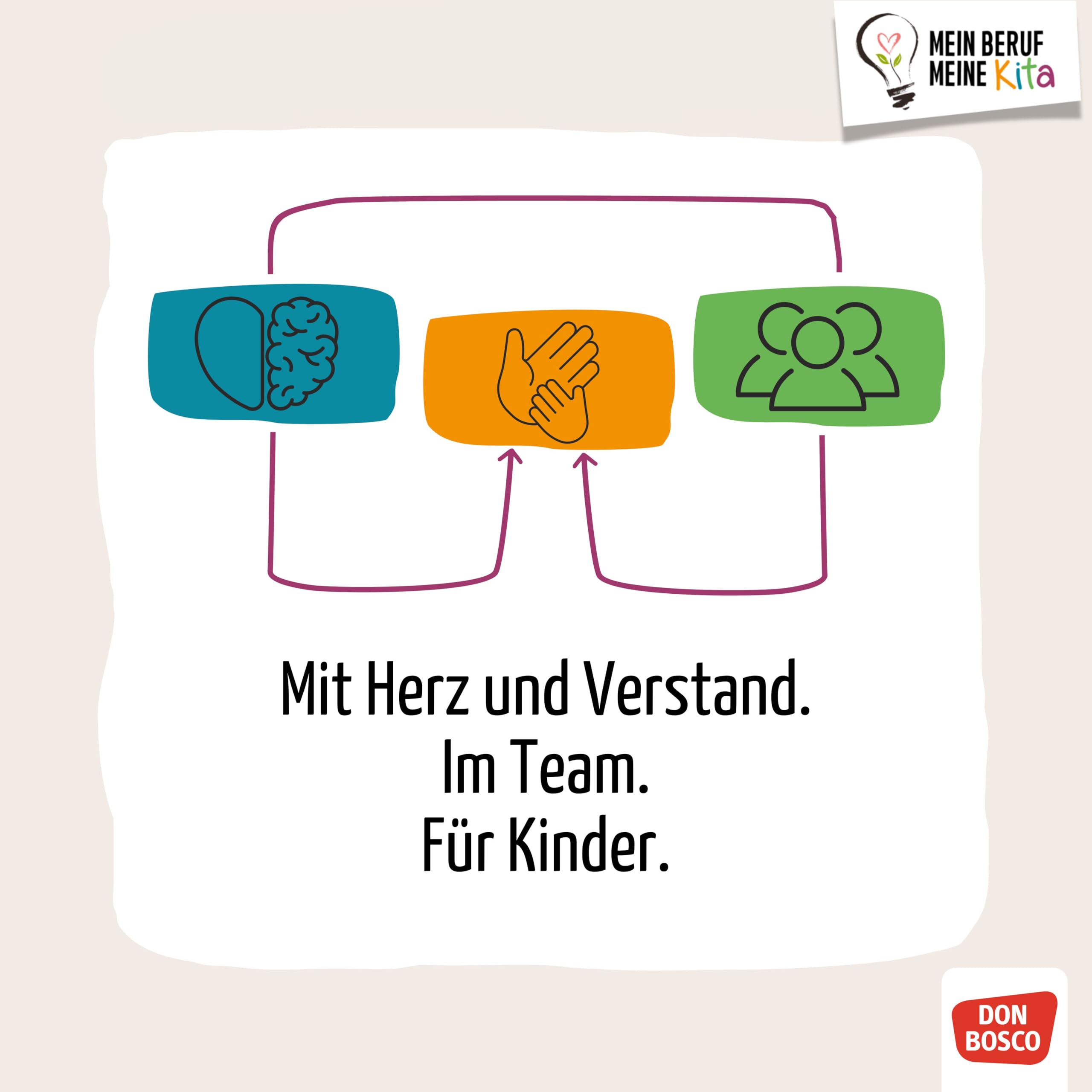 Laute spüren, Reime rühren. Spiele zur phonologischen Bewusstheit für Kinder von 4 bis 7: 120 Silben- und Reimspiele zur spielerischen Sprachförderung