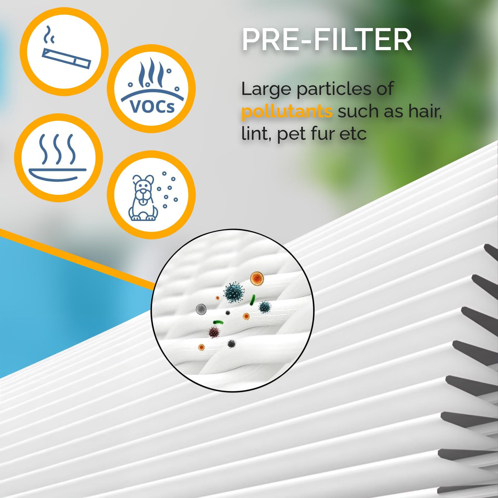 Senelux Replacement Filter for Senelux Demi Air Purifier 2-in-1 Pre Filter, True H13 HEPA Filter Set - 1 Pack - Image 3