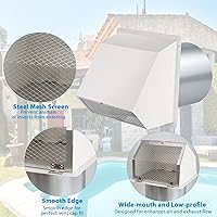 Vista 4 de Cubierta de ventilación de secadora de 4 pulgadas en el exterior, cubierta de ventilación exterior para secadora, cubierta de ventilación