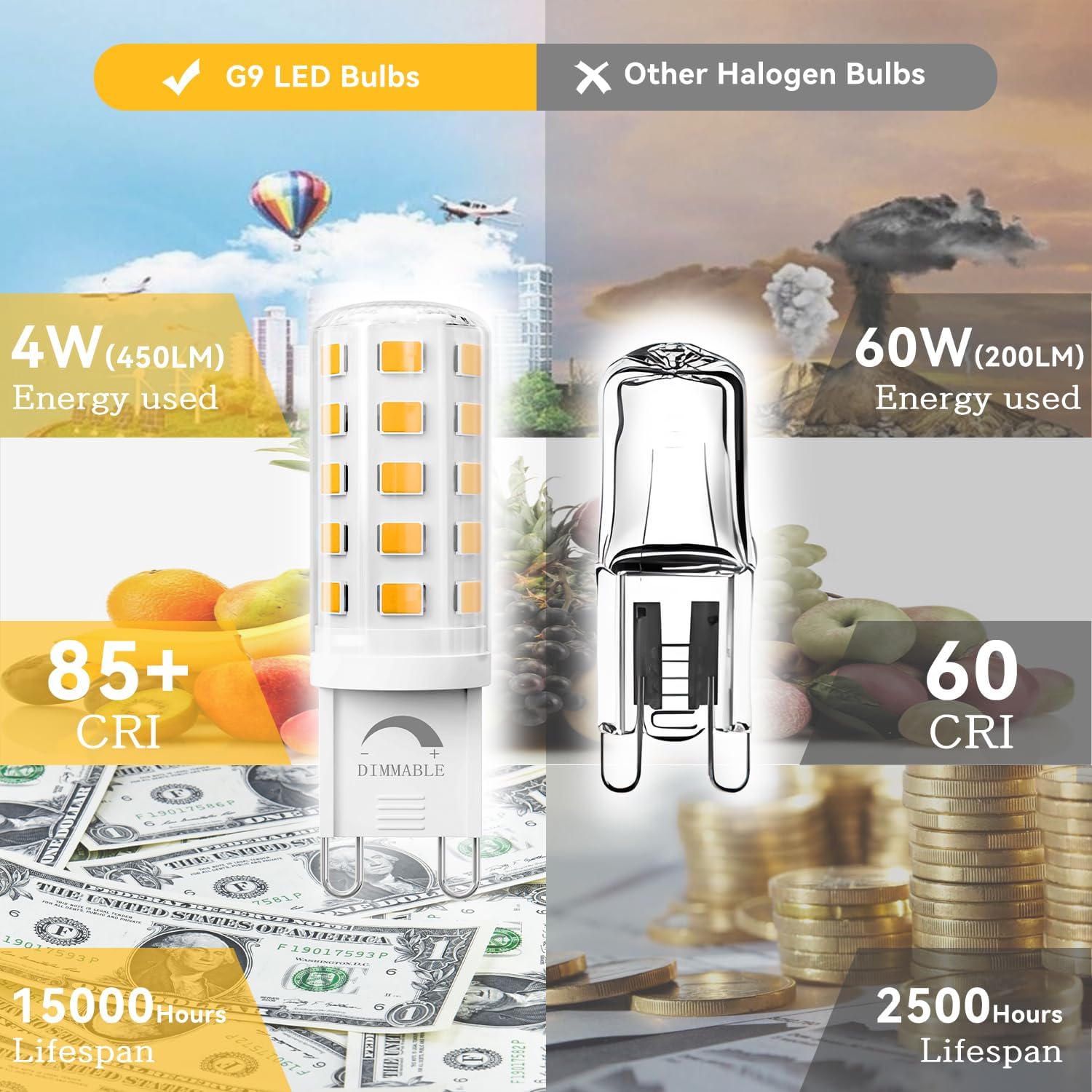 TJOY 24 Pack Dimmable G9 LED Bulb 4W Equivalent 40 Watt, 3000K Soft Warm White, T4 G9 Bi-pin Base Halogen Replacement, G 9 Socket Light Bulb for Chandelier Wall Sconce, 120V No Flicker, 450LM