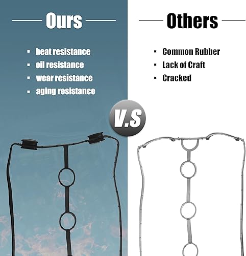 Miniatura 5 de X AUTOHAUX Juntas de tapa de válvula de motor para Chevrolet Aveo 2006-2012 para Chevrolet Cruze 2009-2010