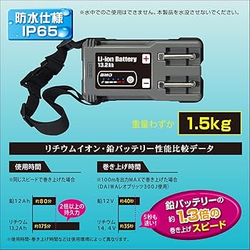 Amazon.co.jp: BMO JAPAN(ビーエムオージャパン) リチウムイオン