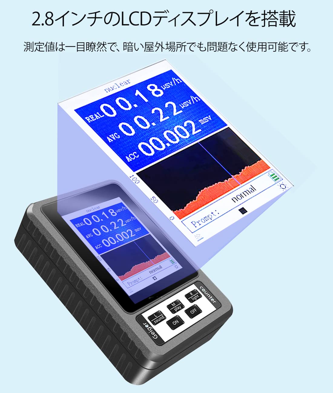 Black Cat Systems GM-10 ガイガーカウンター＆変換ケーブル Black Cat Systems GM-10 ガイガーカウンター＆変換ケーブル