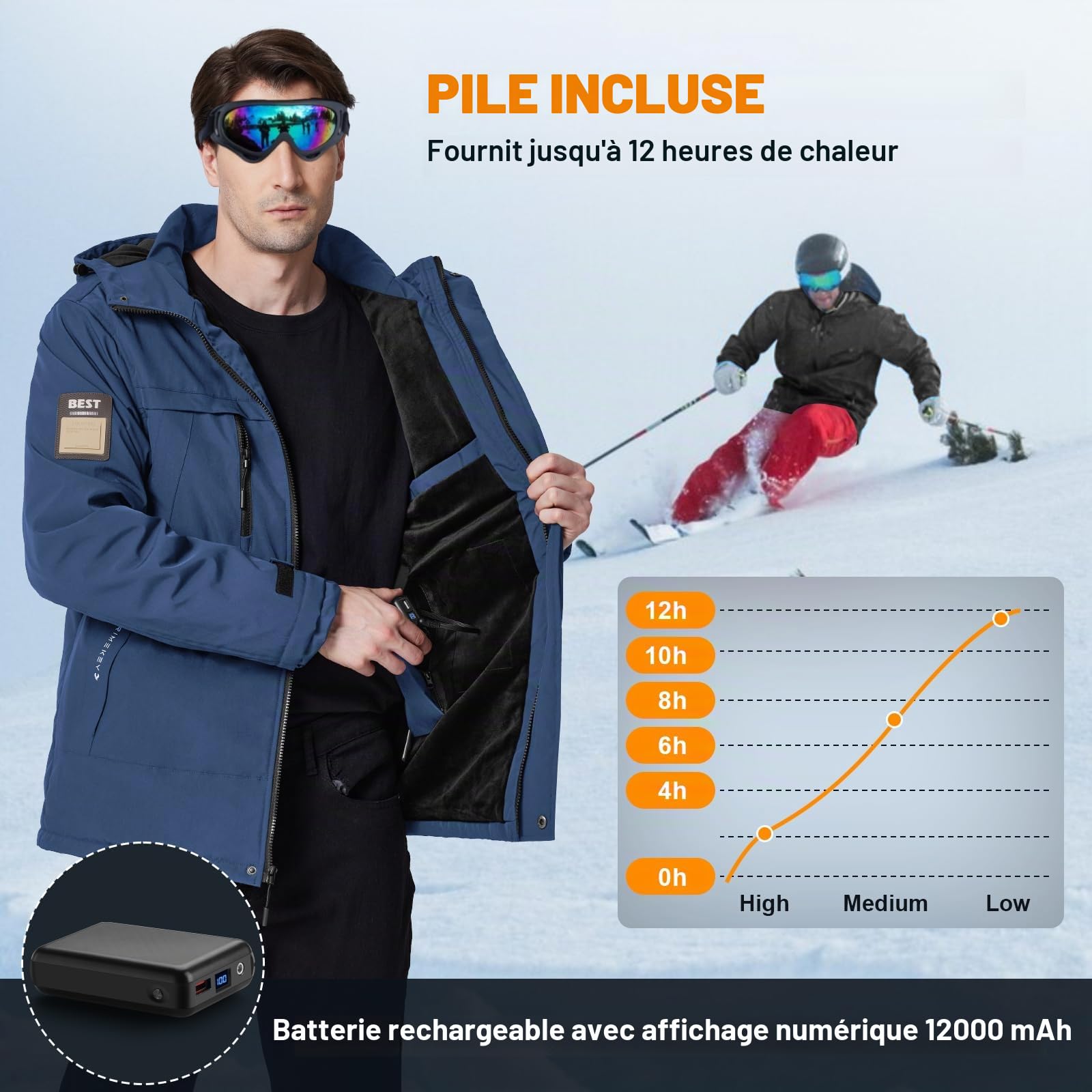 Veste Chauffante Homme avec Doublure en Polaire, Blouson Chauffant avec Batterie Externe 7,4V 12000mAh, Veste Imperméable Coupe-vent 6 Zones Chauffantes 3 Niveaux pour Ski Randonnée Camping